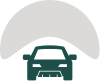Ciclo de Vida